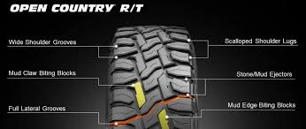 Toyo Open Country RT 35X13.50R20 35135020 4971910765028